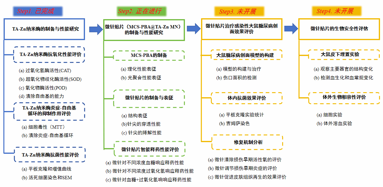 威廉希尔足球网